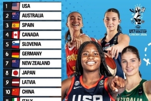 U17女世界杯美国U17女篮vs澳大利亚U17女篮_U17女世界杯美国U17女篮vs澳大利亚U17女篮实时直播_U17女世界杯美国U17女篮vs澳大利亚U17女篮高清流畅观看