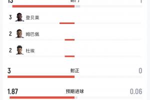 日本U17女篮vs捷克U17女篮_日本U17女篮vs捷克U17女篮高清直播_日本U17女篮vs捷克U17女篮在线观看无插件