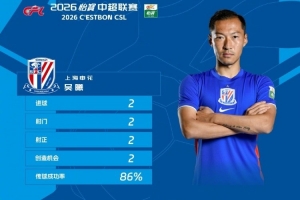 极速上海海港VS大连英博海发比分预测_极速上海海港VS大连英博海发比分预测全场次直播_极速上海海港VS大连英博海发比分预测所有比赛免费看