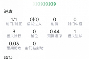 wnba什么意思_wnba什么意思高清直播_wnba什么意思在线观看无插件