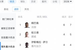 欧冠阿拉特亚美尼亚vs里加_欧冠阿拉特亚美尼亚vs里加免费在线直播_欧冠阿拉特亚美尼亚vs里加全场录像回放