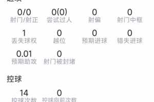 最新灰熊vs爵士高清直播_最新灰熊vs爵士高清直播实时直播_最新灰熊vs爵士高清直播高清流畅观看