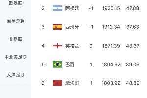 法国vs摩洛哥_法国vs摩洛哥免下载直播_法国vs摩洛哥网页直接观看