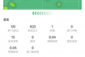 wnba赛程积分榜_wnba赛程积分榜免下载直播_wnba赛程积分榜网页直接观看