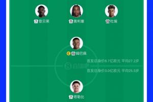 NBA尼克斯vs马刺_NBA尼克斯vs马刺免下载直播_NBA尼克斯vs马刺网页直接观看