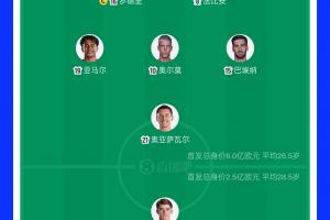 凯尔特人vs国王_凯尔特人vs国王全场次直播_凯尔特人vs国王所有比赛免费看