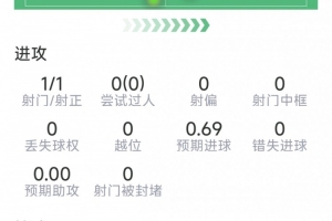 热火vs骑士_热火vs骑士高清直播_热火vs骑士在线观看无插件