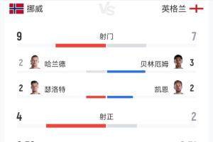 实时WNBA菲尼克斯水星vs拉斯维加斯王牌直播_实时WNBA菲尼克斯水星vs拉斯维加斯王牌直播免费观看_实时WNBA菲尼克斯水星vs拉斯维加斯王牌直播高清无插件直播