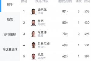 极速温州vs贵州贵阳竞技低调看直播_极速温州vs贵州贵阳竞技低调看直播超清直播_极速温州vs贵州贵阳竞技低调看直播1080p 在线观看