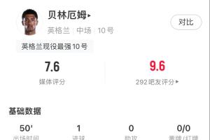 重磅NBA灰熊vs勇士高清直播_重磅NBA灰熊vs勇士高清直播免费在线直播_重磅NBA灰熊vs勇士高清直播全场录像回放