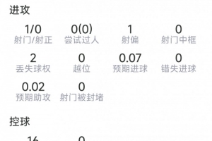 北京理工vs大连可为_北京理工vs大连可为免费观看_北京理工vs大连可为高清无插件直播