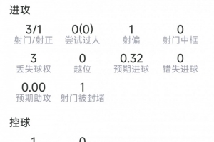 中超直播重庆铜梁龙VS北京国安_中超直播重庆铜梁龙VS北京国安高清直播_中超直播重庆铜梁龙VS北京国安在线观看无插件