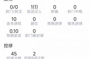 NBA活塞vs76人_NBA活塞vs76人免费在线直播_NBA活塞vs76人全场录像回放