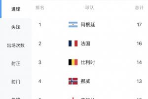 实时西雅图风暴vs亚特兰大梦想在线观看_实时西雅图风暴vs亚特兰大梦想在线观看免费在线直播_实时西雅图风暴vs亚特兰大梦想在线观看全场录像回放